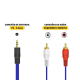 Cabo De Áudio Auxiliar P2 X 2 Rca 1,5 e 3,0 Metros