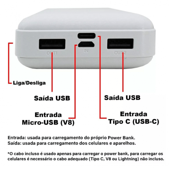 Carregador Portátil Power Bank Rápido 20000mah 2 Saídas
