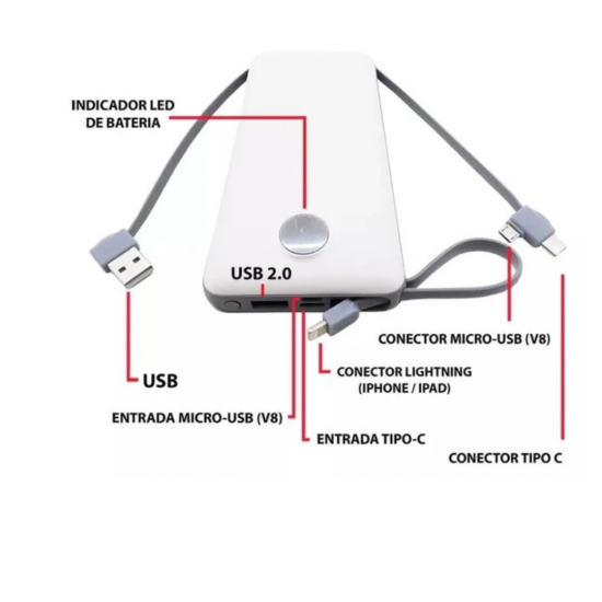 Carregador Portátil Turbo Power Bank 20000mah 100% Original