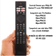 Controle Remoto compatível Philip 4K Android TV serie 7900 AMBILIGHT