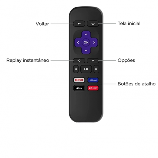 Controle Remoto P\ Roku Express Dispositivo de Streaming