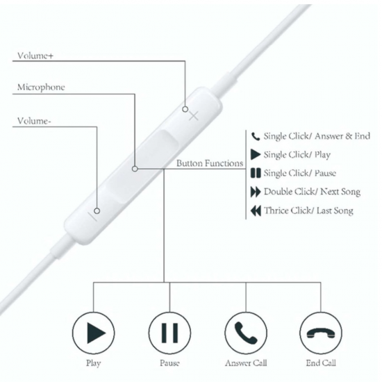 Fone De Ouvido Com Fio e Microfone Fone pro2 com controle de volume - fon-30137