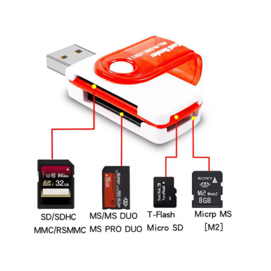 leitor de cartão de memória 4 em 1, usb 2.0 para sd micro sd tf ms m2 adaptador para computador