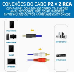 Cabo De Áudio Auxiliar P2 X 2 Rca 1,5 e 3,0 Metros